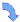 Arrow to online business & MBA courses