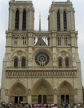 Travel Paris Notre Dame