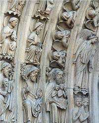 Travel Paris Notre Dame Carvings