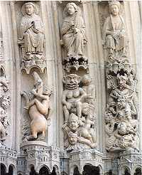 Travel Paris Notre Dame Carvings