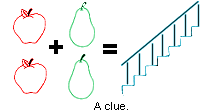 Cockney Slang: Apples and Pears = Stairs