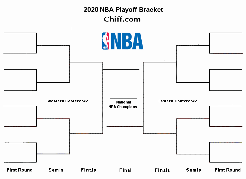 2020 NBA playoffs bracket