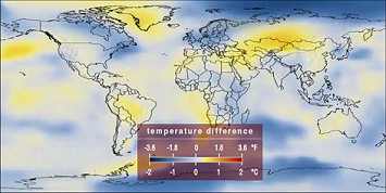 global warming timeline