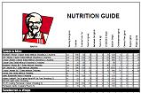 KFC nutrition information