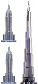 comparison of empire state building with burj dubai