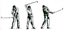 keeping the left wrist flat throughout the stroke