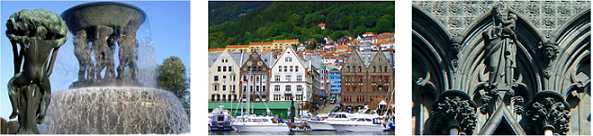 norway tourist attractions