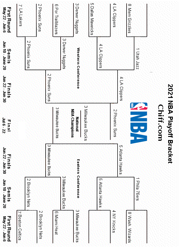 2021 NBA Playoffs & Finals Printable Bracket