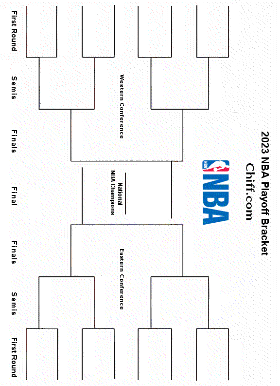 2023 NBA Playoffs Printable Bracket