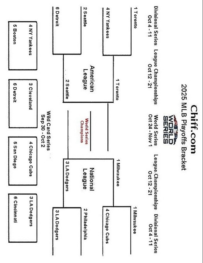 2025 world series printable bracket