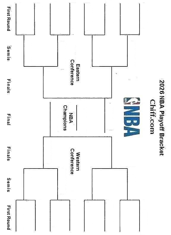 2026 NBA printable playoffs bracket