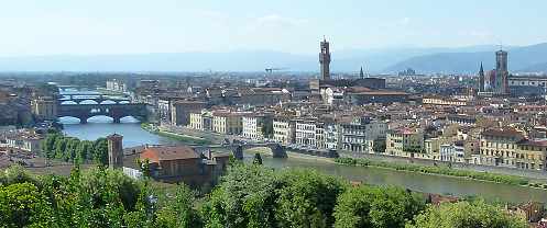View of Florence from the top of the Duomo