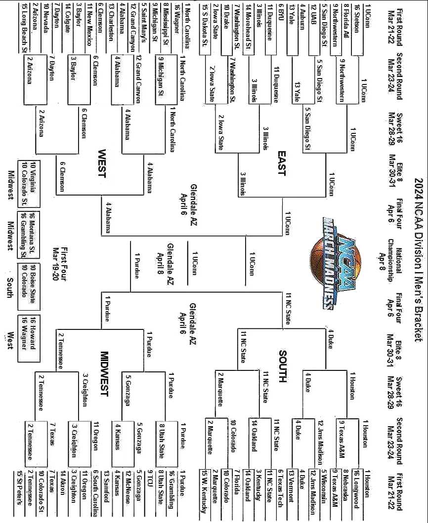 2024 NCAA Men's Printable Bracket March Madness